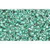 Buy cc264 - perles de rocaille Toho 15/0 inside colour rainbow crystal/teal lined (5g)
