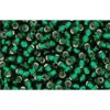 Buy cc36 - perles de rocaille Toho 11/0 silver lined green emerald (10g)